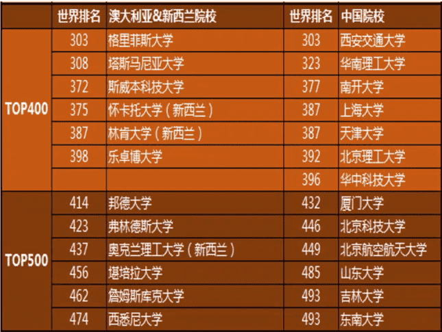 屏幕截图 2021-03-25 164458.png